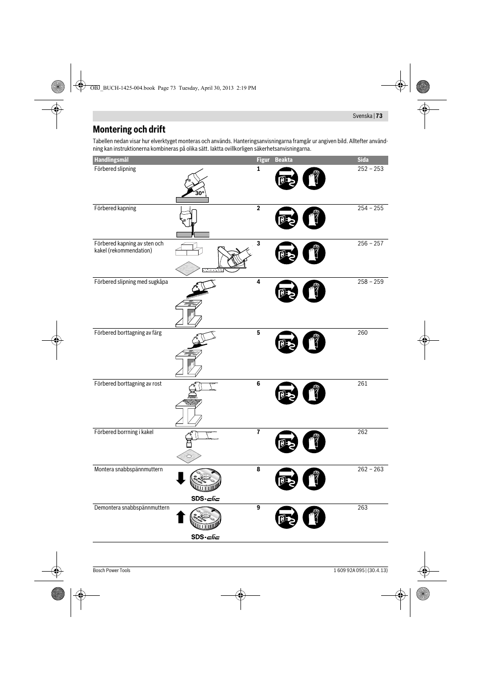 Montering och drift | Bosch GWS 9-125 Professional User Manual | Page 73 / 270