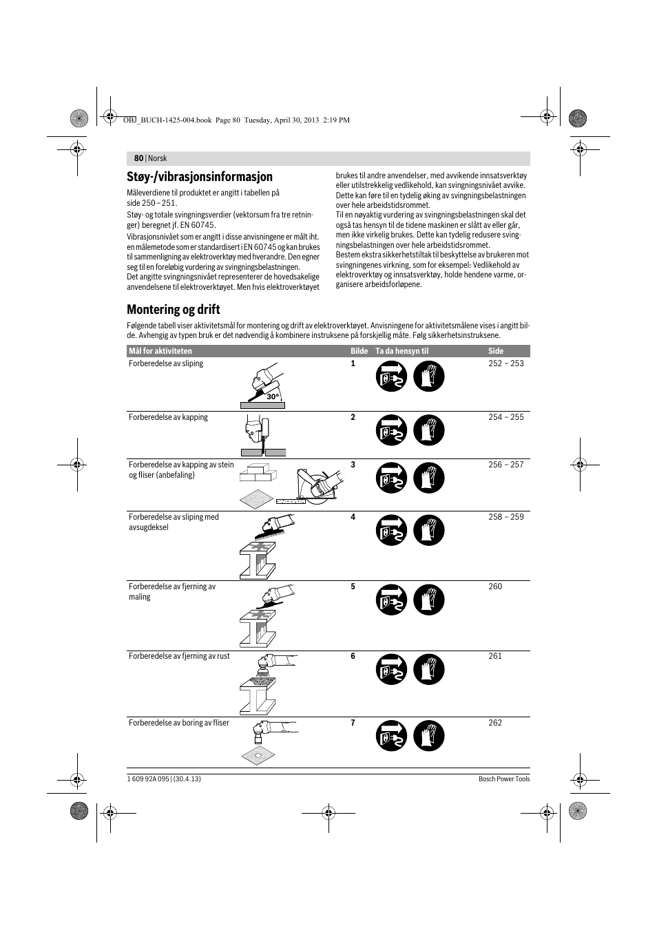 Støy-/vibrasjonsinformasjon, Montering og drift | Bosch GWS 9-125 Professional User Manual | Page 80 / 270