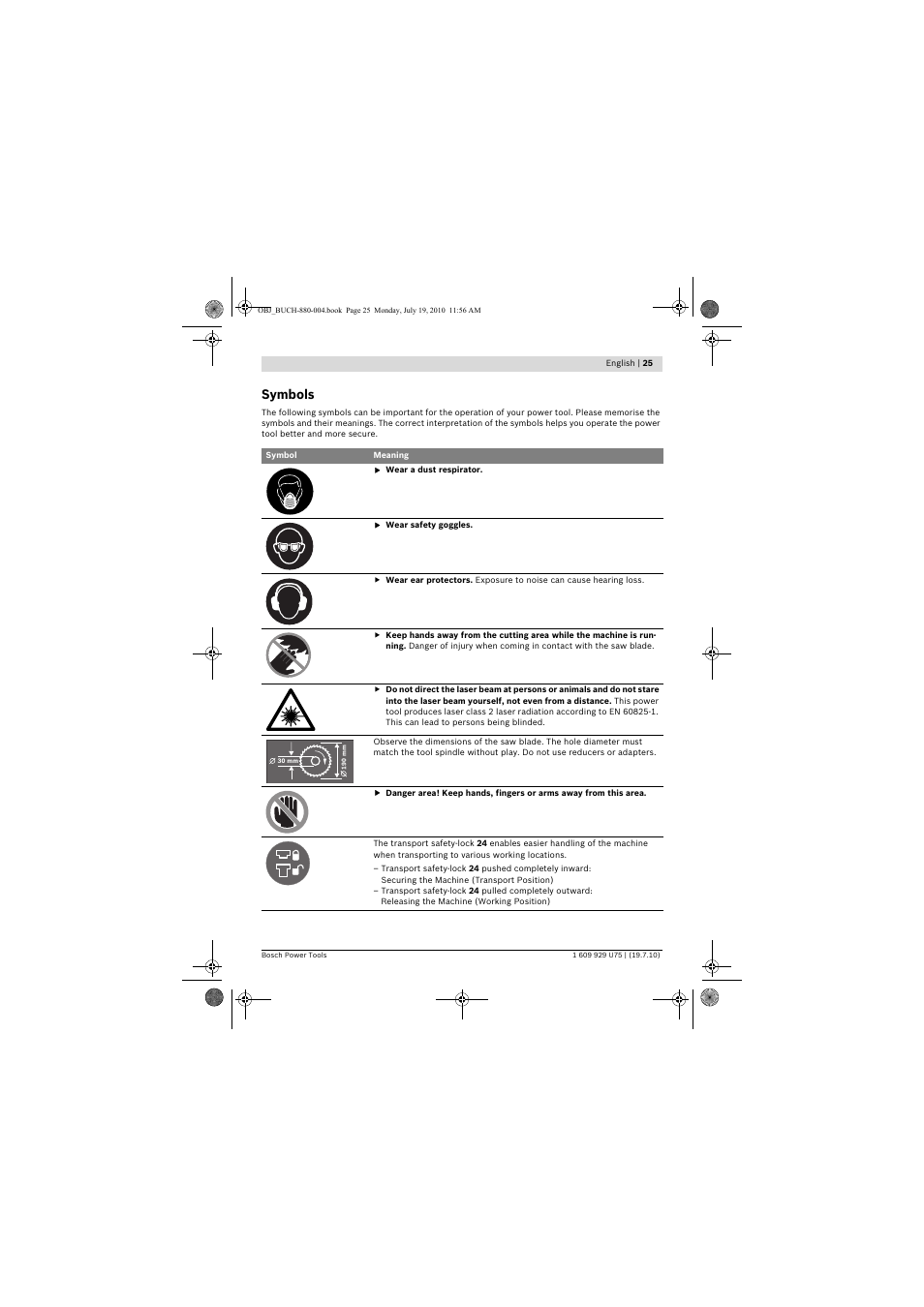Symbols | Bosch PCM 7 User Manual | Page 25 / 346
