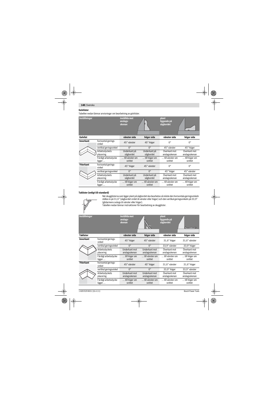 Bosch GCM 12 GDL Professional User Manual | Page 148 / 456