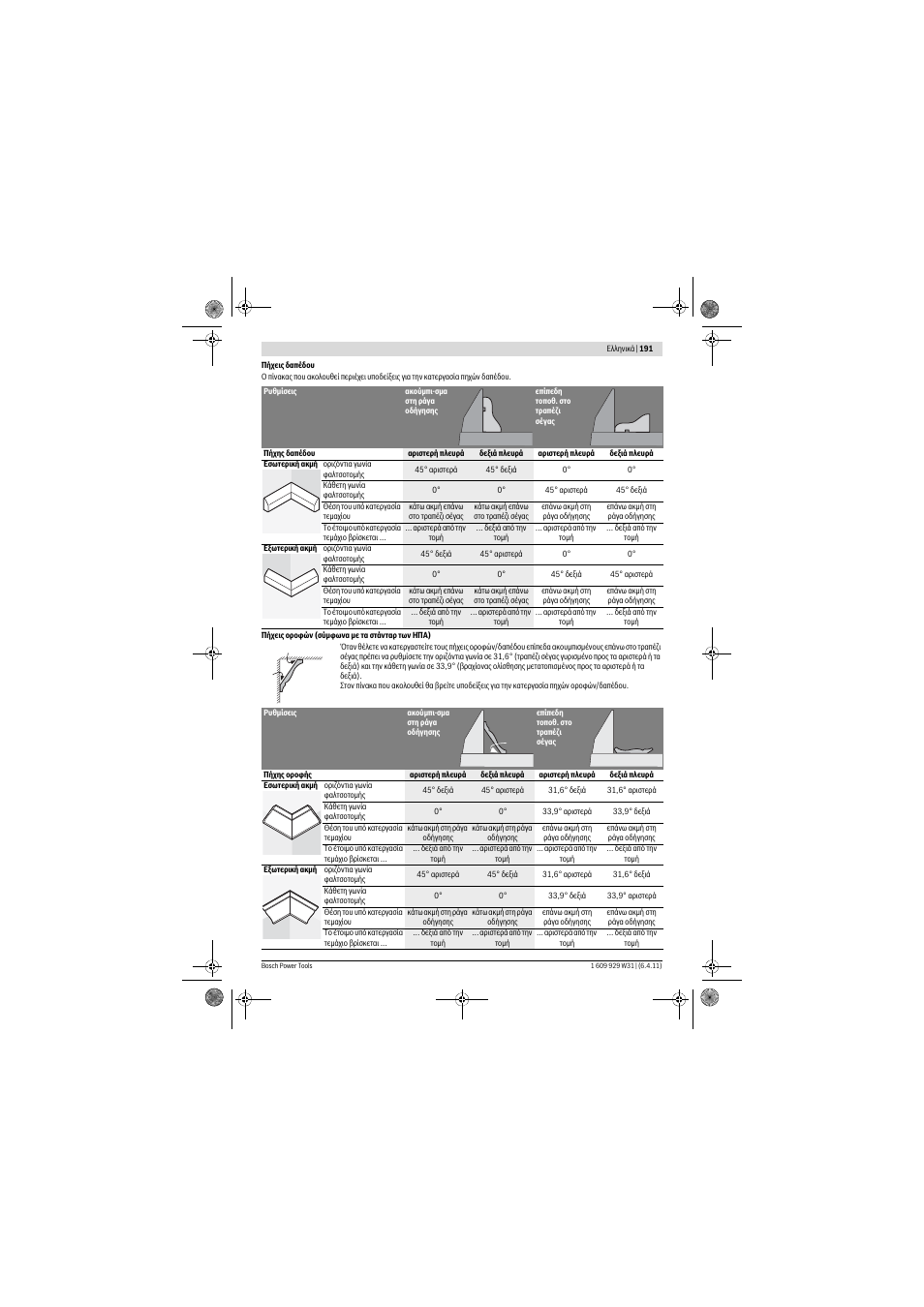 Bosch GCM 12 GDL Professional User Manual | Page 191 / 456