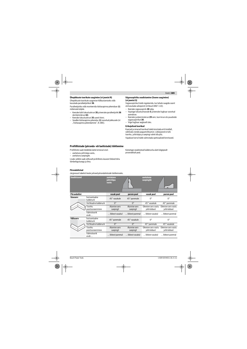 Bosch GCM 12 GDL Professional User Manual | Page 389 / 456