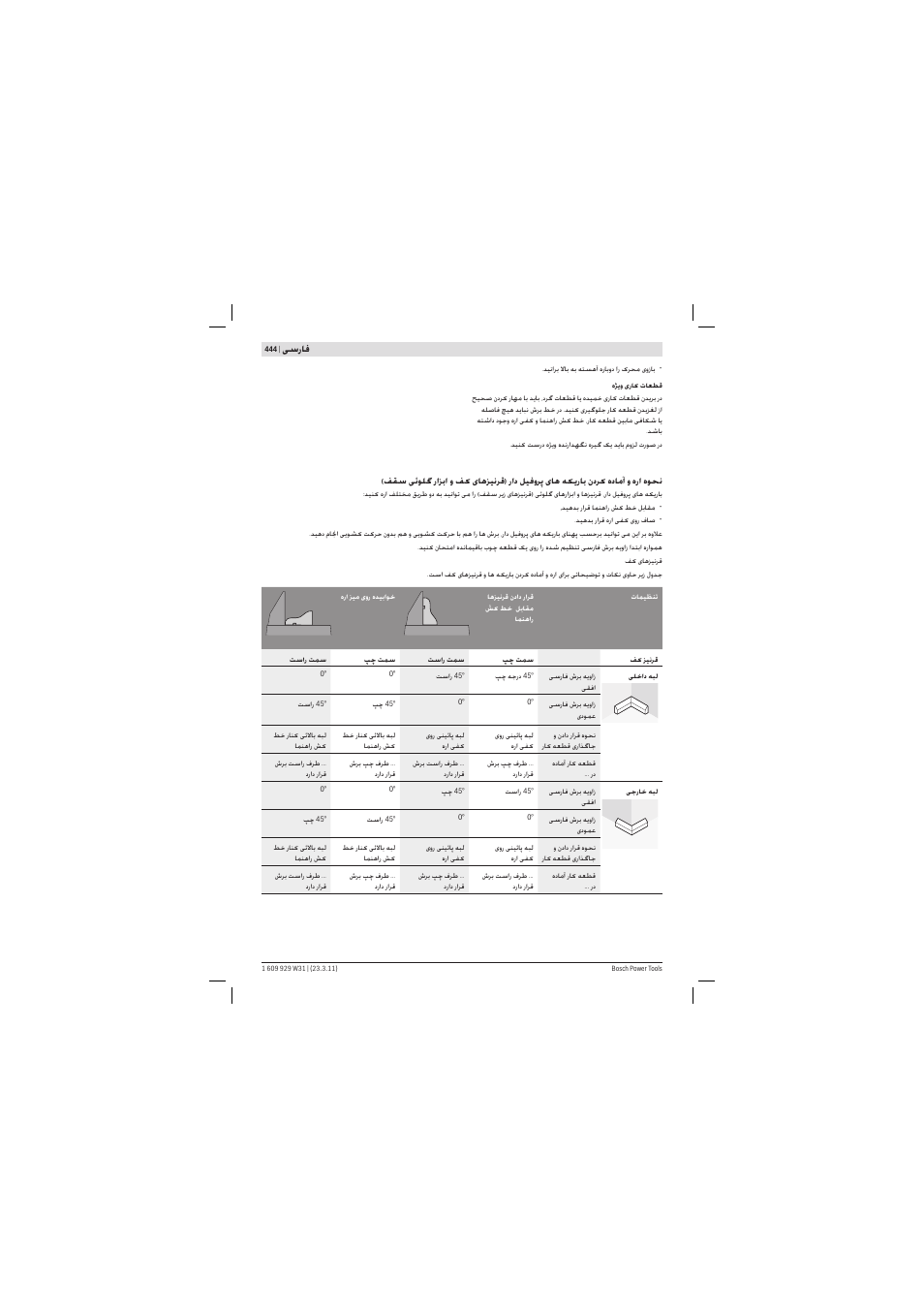 Bosch GCM 12 GDL Professional User Manual | Page 444 / 456