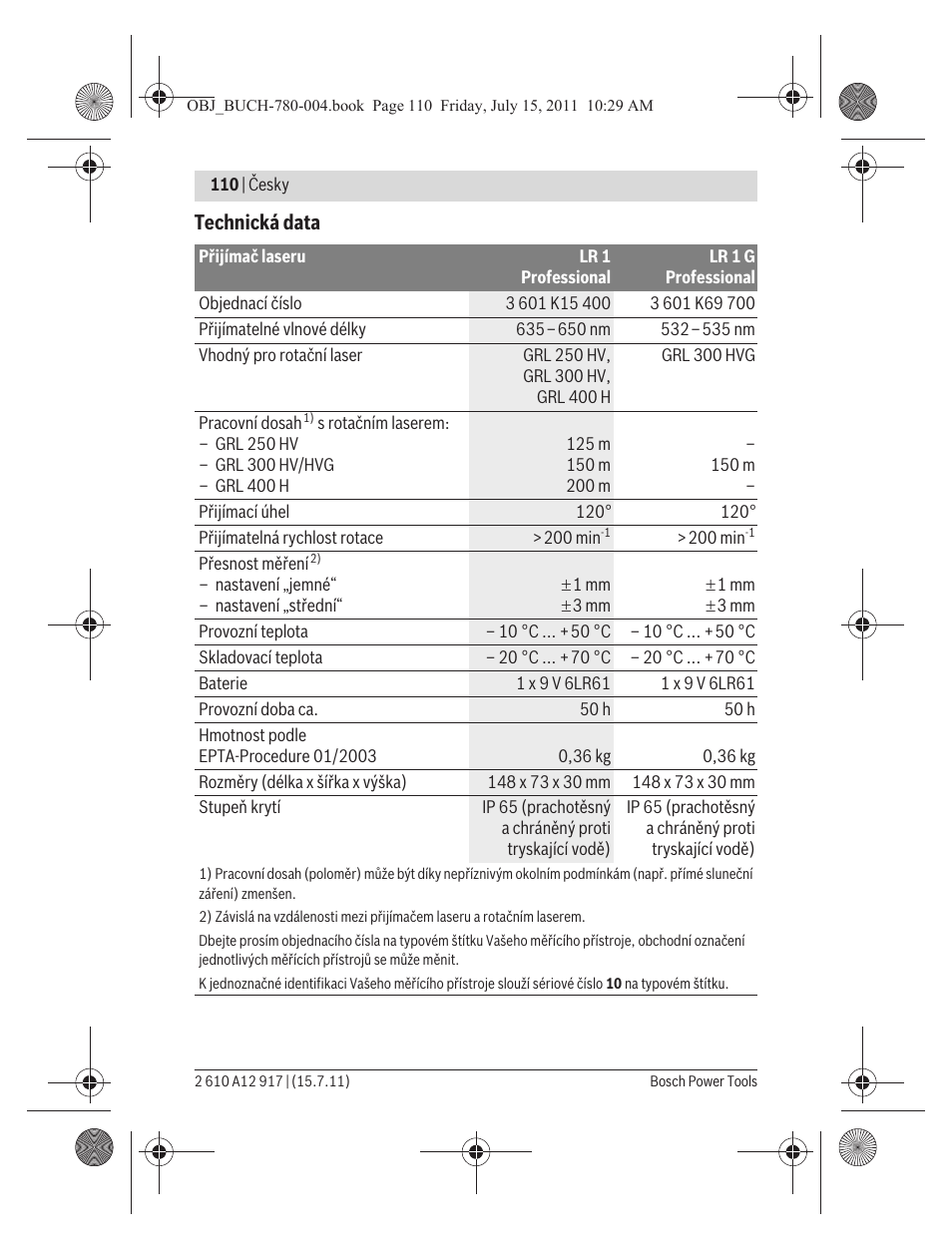 Bosch LR 1 Professional User Manual | Page 110 / 232