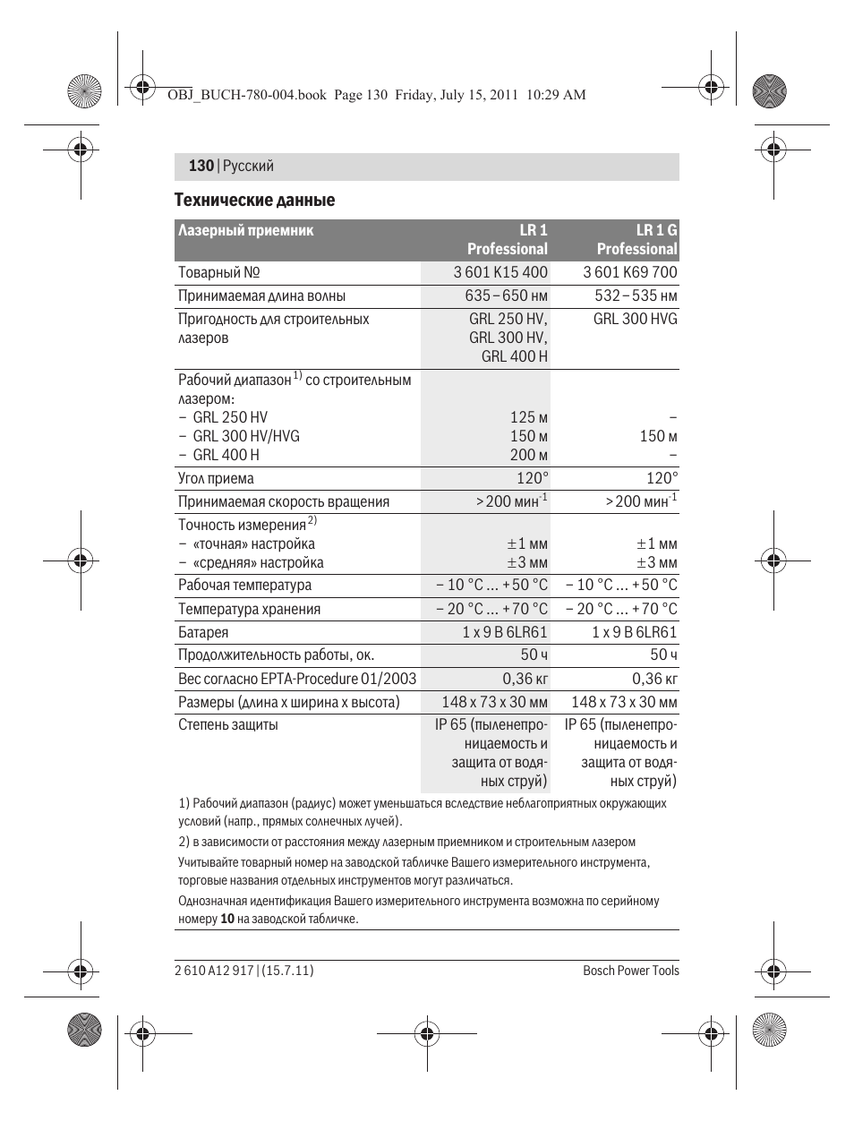 Bosch LR 1 Professional User Manual | Page 130 / 232