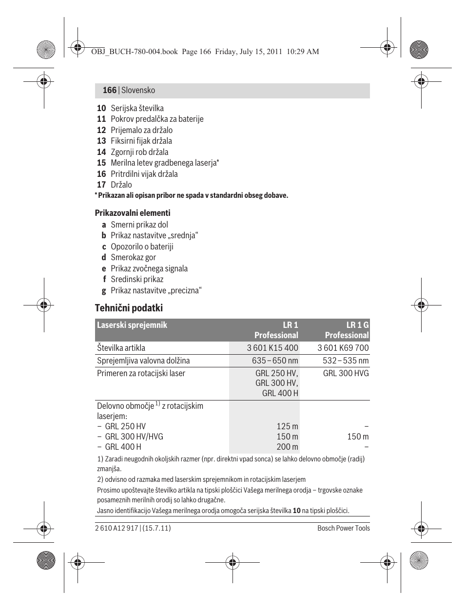 Bosch LR 1 Professional User Manual | Page 166 / 232