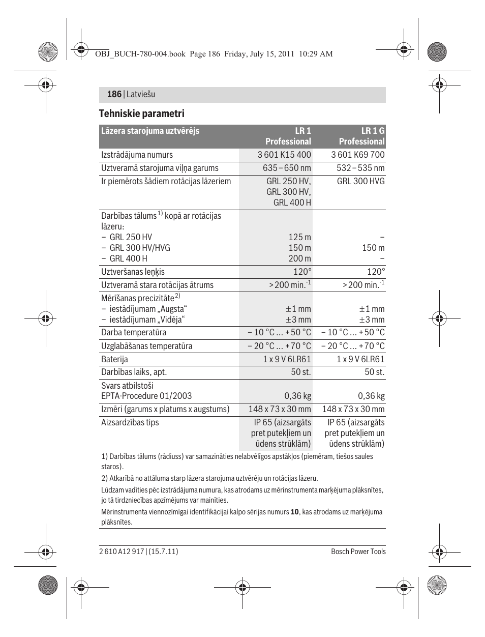 Bosch LR 1 Professional User Manual | Page 186 / 232