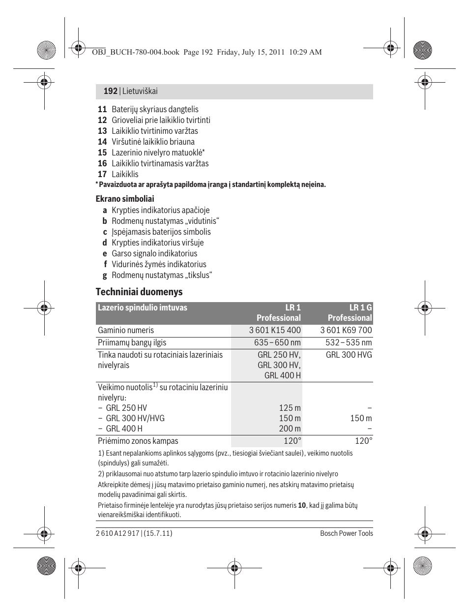 Bosch LR 1 Professional User Manual | Page 192 / 232