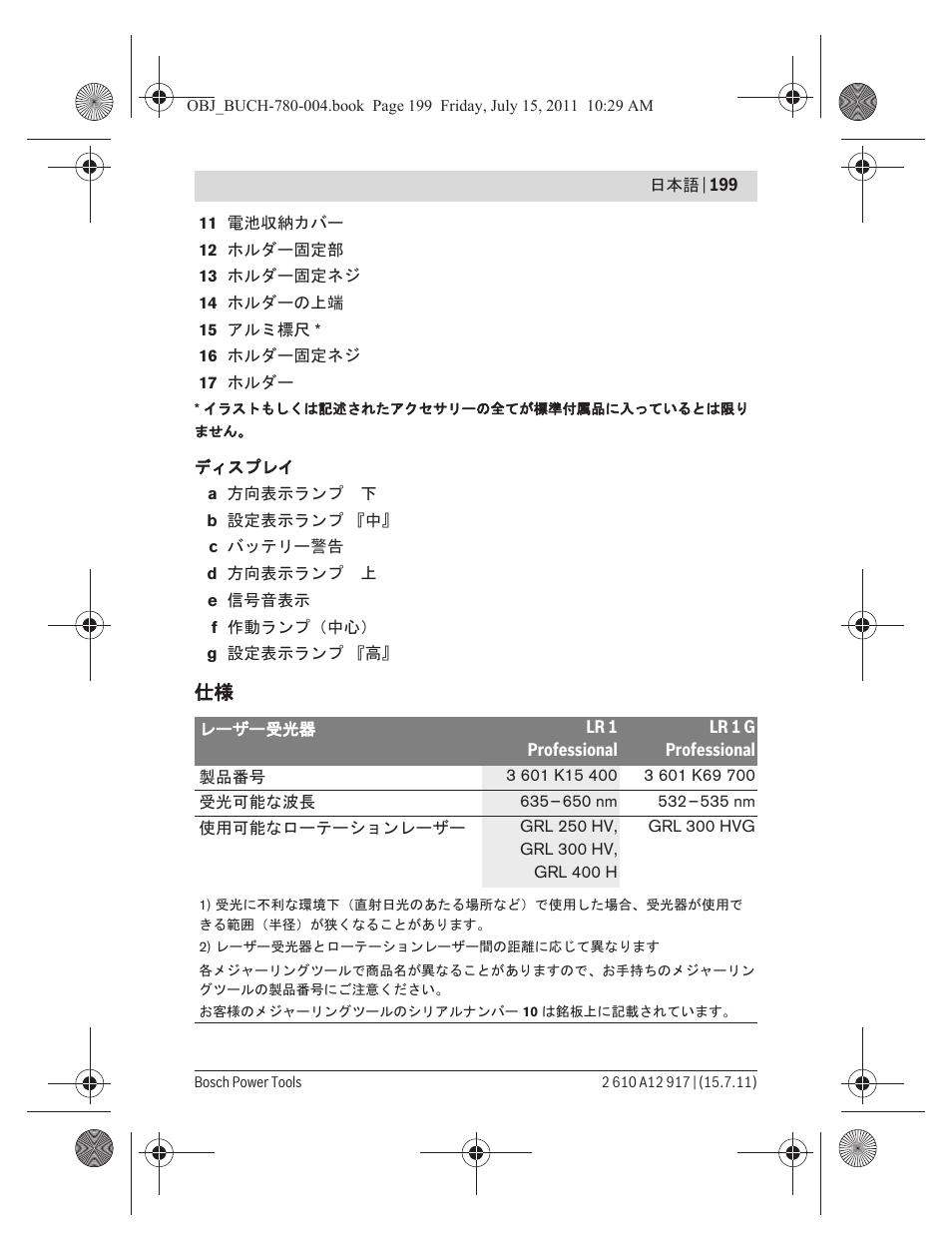 Bosch LR 1 Professional User Manual | Page 199 / 232