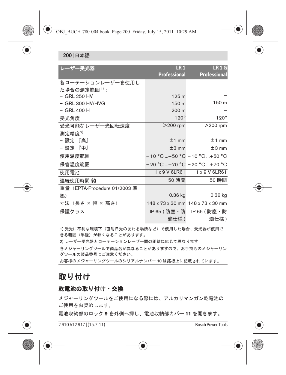 取り付け | Bosch LR 1 Professional User Manual | Page 200 / 232