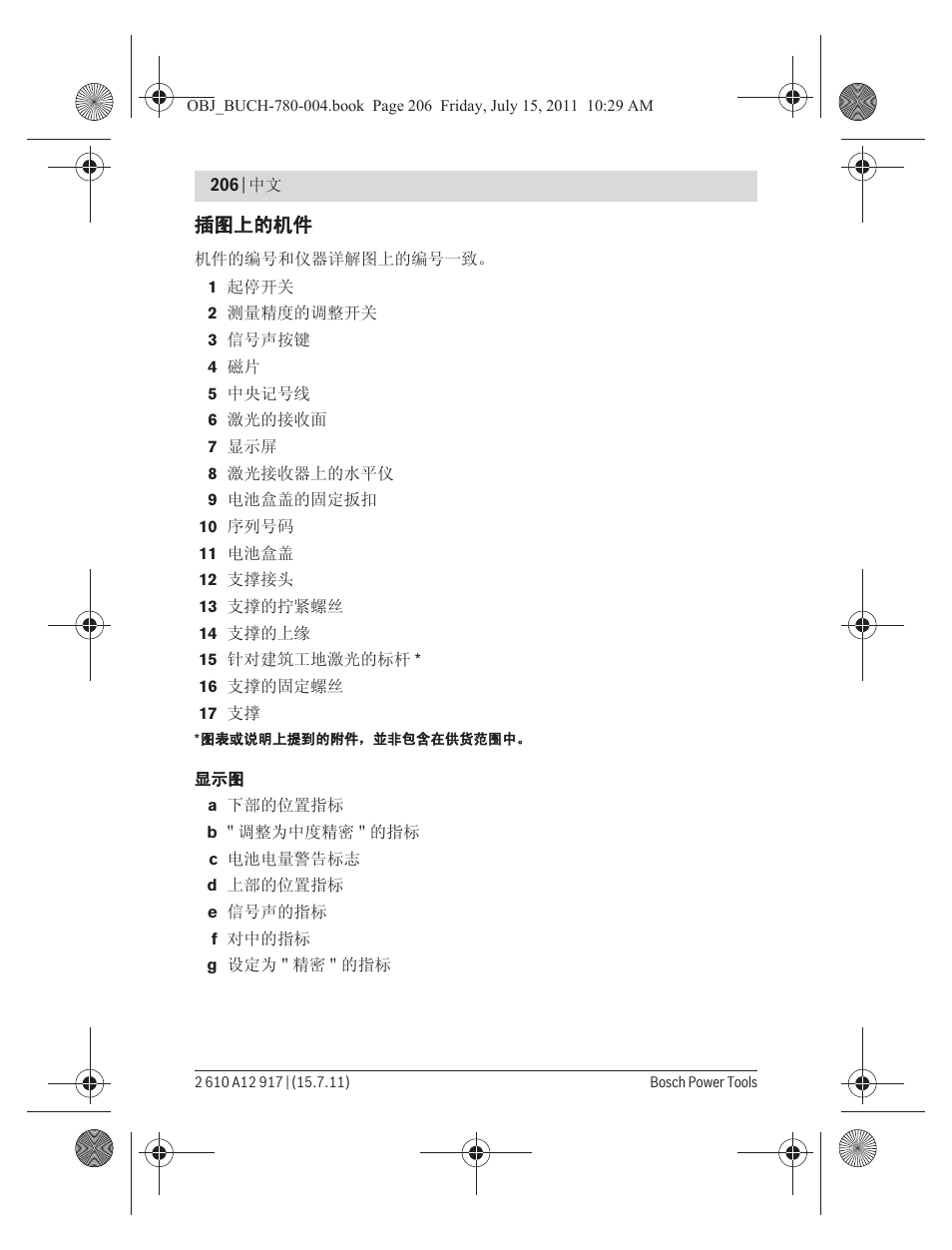 Bosch LR 1 Professional User Manual | Page 206 / 232