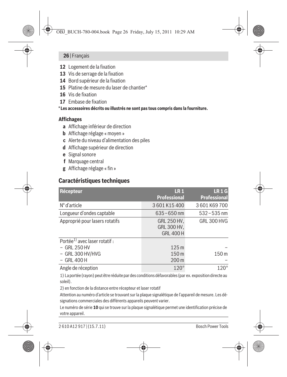 Bosch LR 1 Professional User Manual | Page 26 / 232