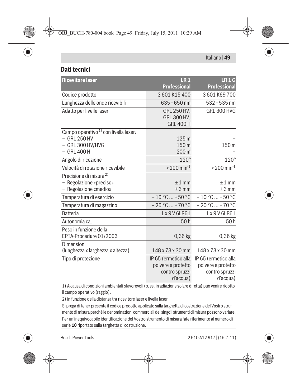 Bosch LR 1 Professional User Manual | Page 49 / 232