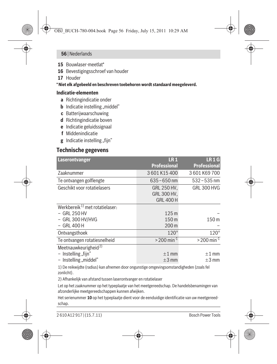 Bosch LR 1 Professional User Manual | Page 56 / 232