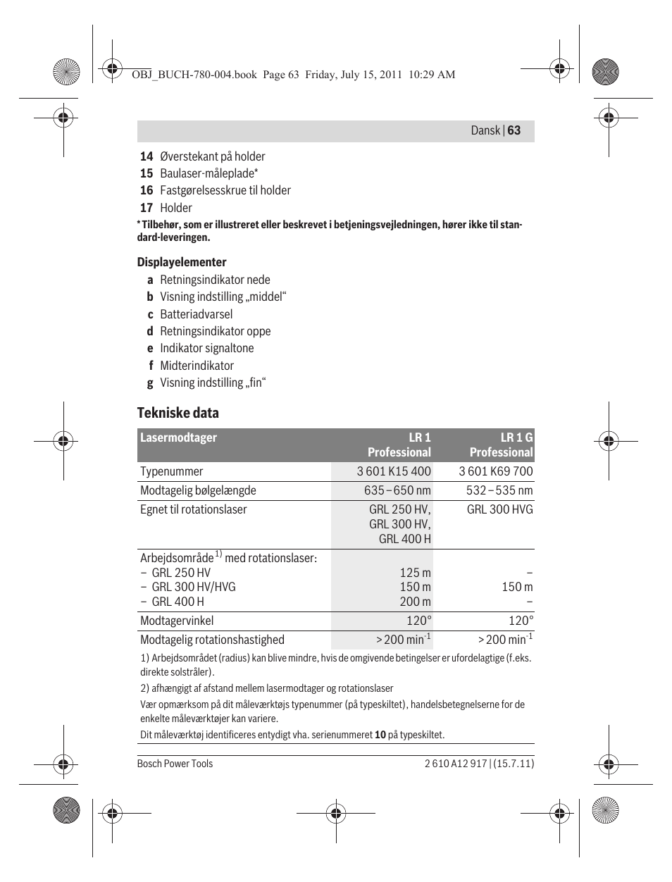Bosch LR 1 Professional User Manual | Page 63 / 232