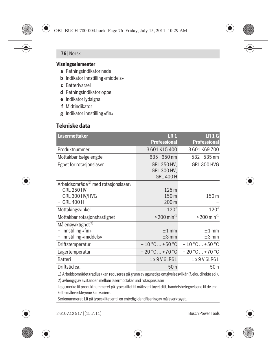 Bosch LR 1 Professional User Manual | Page 76 / 232