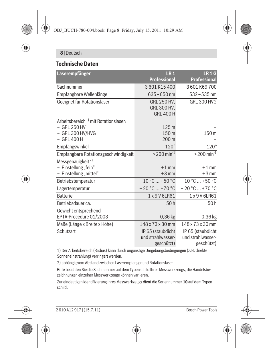 Bosch LR 1 Professional User Manual | Page 8 / 232