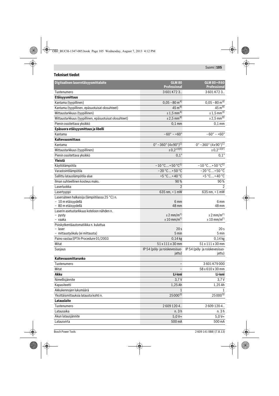 Bosch GLM 80 + R 60 Professional User Manual | Page 105 / 309