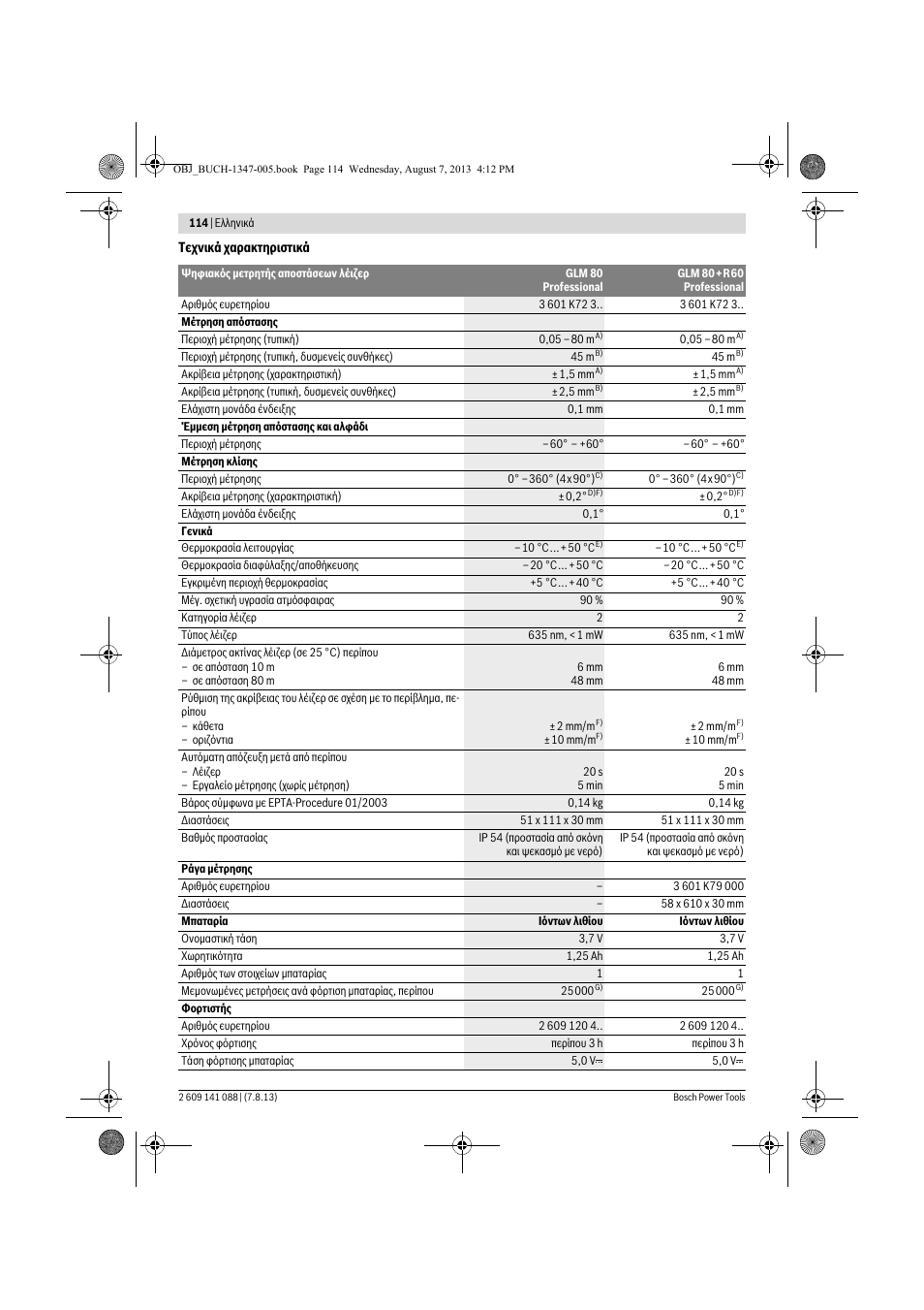 Bosch GLM 80 + R 60 Professional User Manual | Page 114 / 309