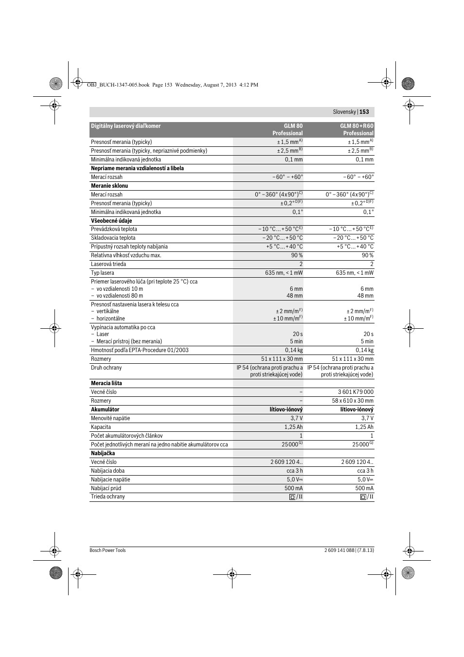 Bosch GLM 80 + R 60 Professional User Manual | Page 153 / 309