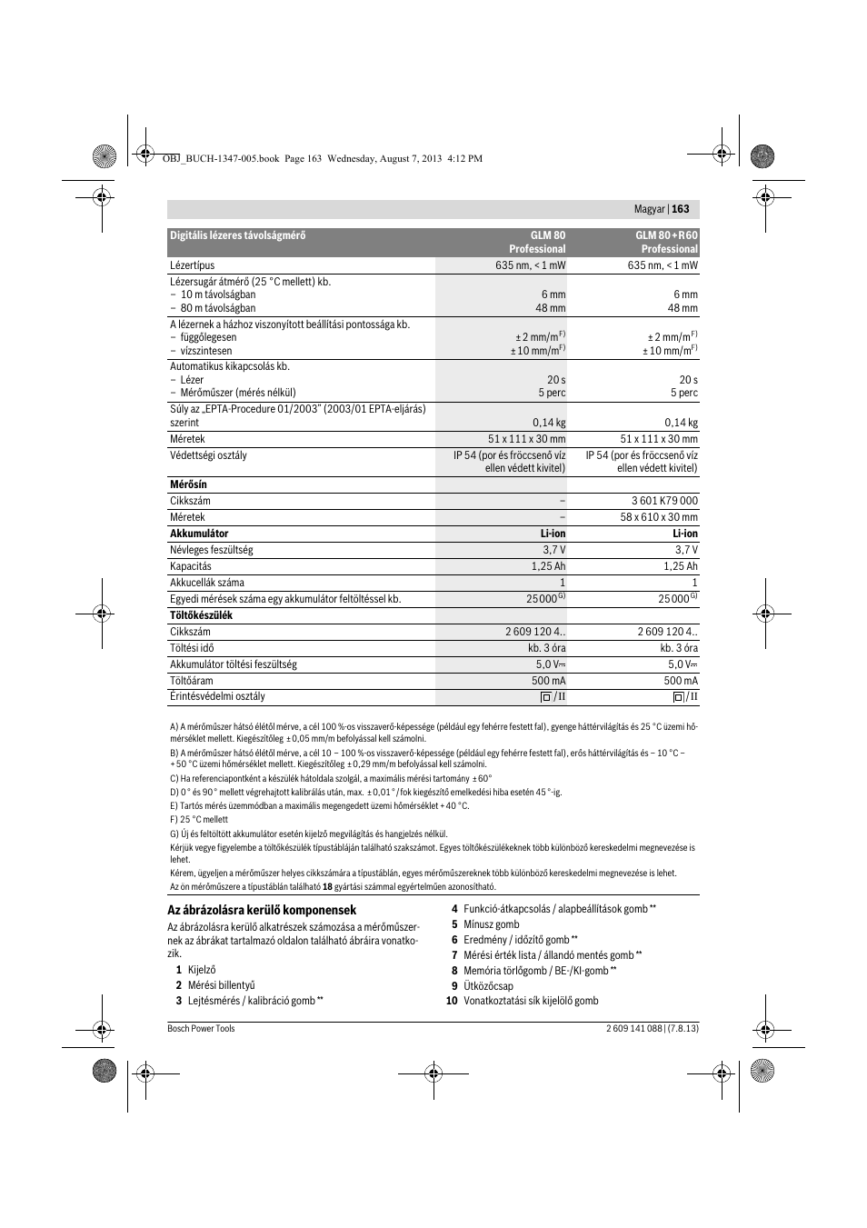 Bosch GLM 80 + R 60 Professional User Manual | Page 163 / 309