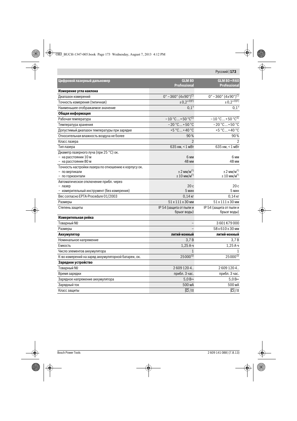 Bosch GLM 80 + R 60 Professional User Manual | Page 173 / 309