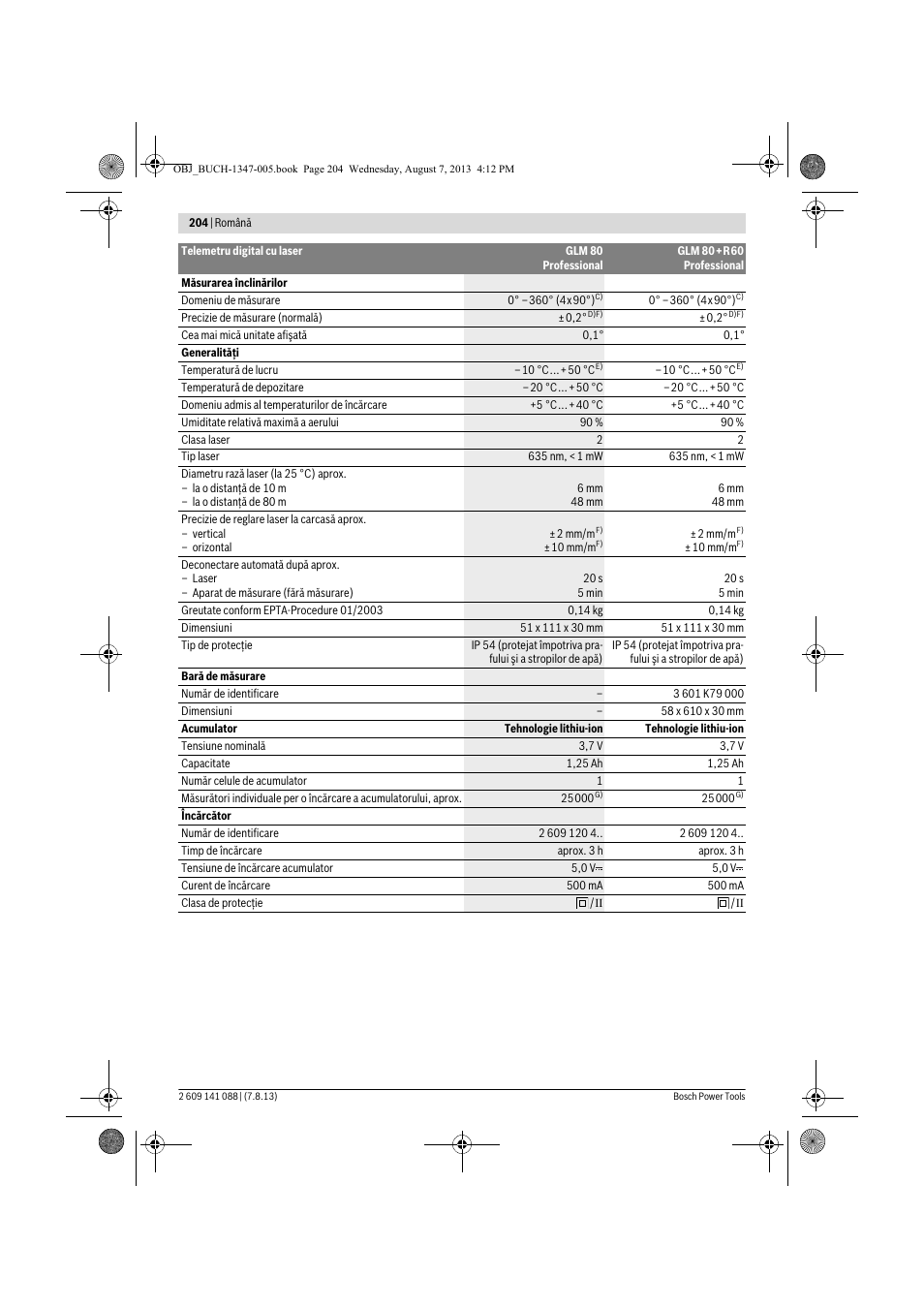 Bosch GLM 80 + R 60 Professional User Manual | Page 204 / 309