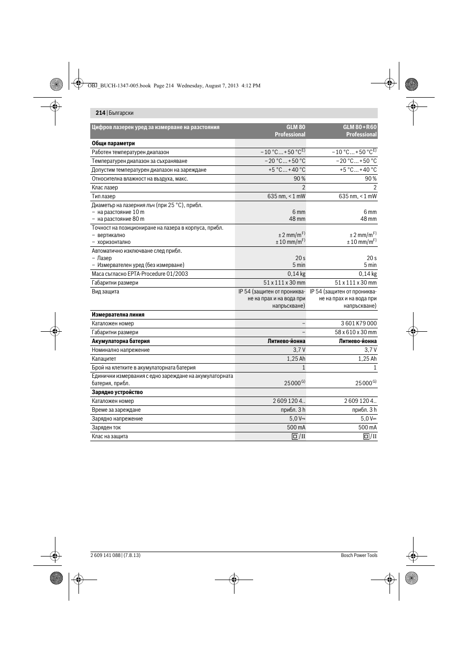 Bosch GLM 80 + R 60 Professional User Manual | Page 214 / 309