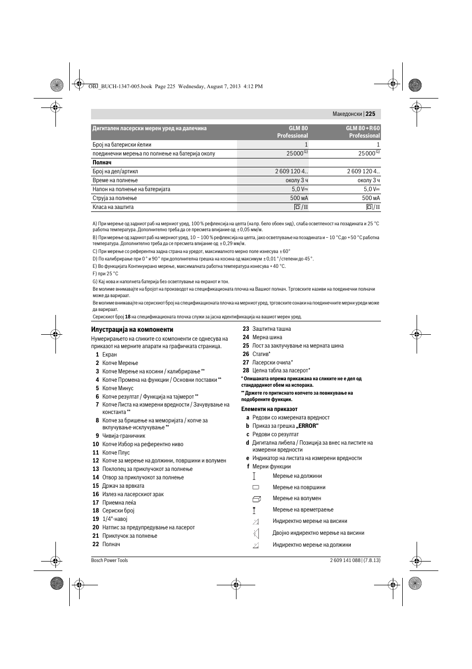 Bosch GLM 80 + R 60 Professional User Manual | Page 225 / 309