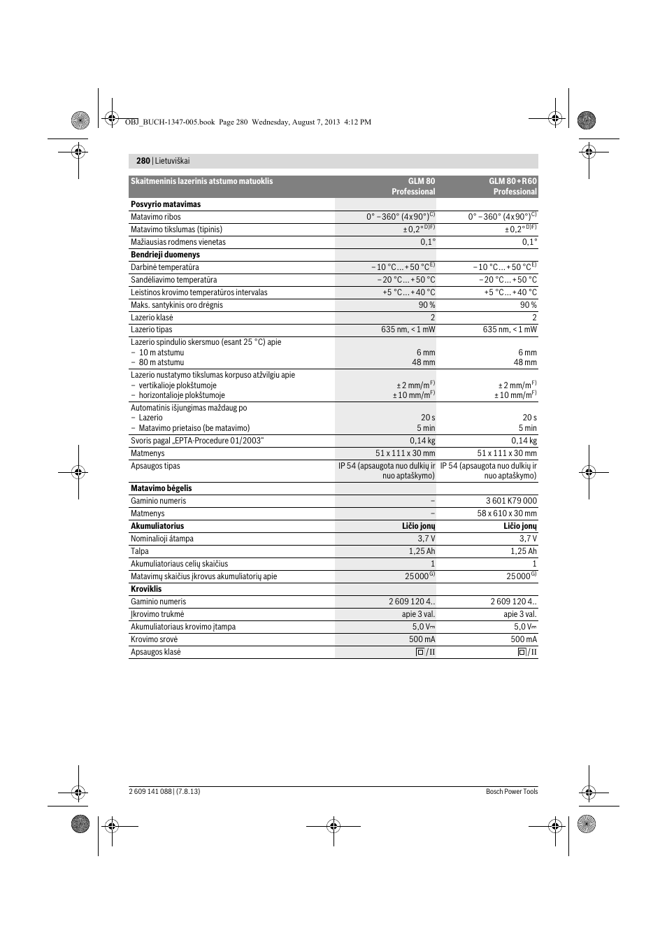 Bosch GLM 80 + R 60 Professional User Manual | Page 280 / 309