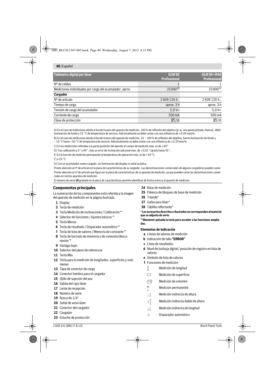 Bosch GLM 80 + R 60 Professional User Manual | Page 40 / 309
