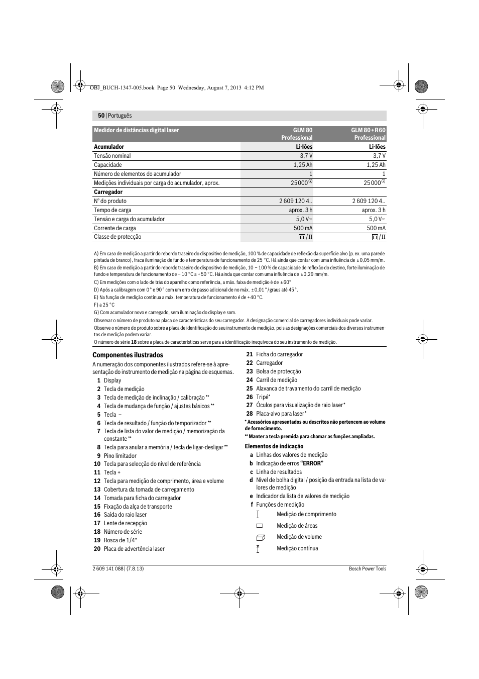 Bosch GLM 80 + R 60 Professional User Manual | Page 50 / 309