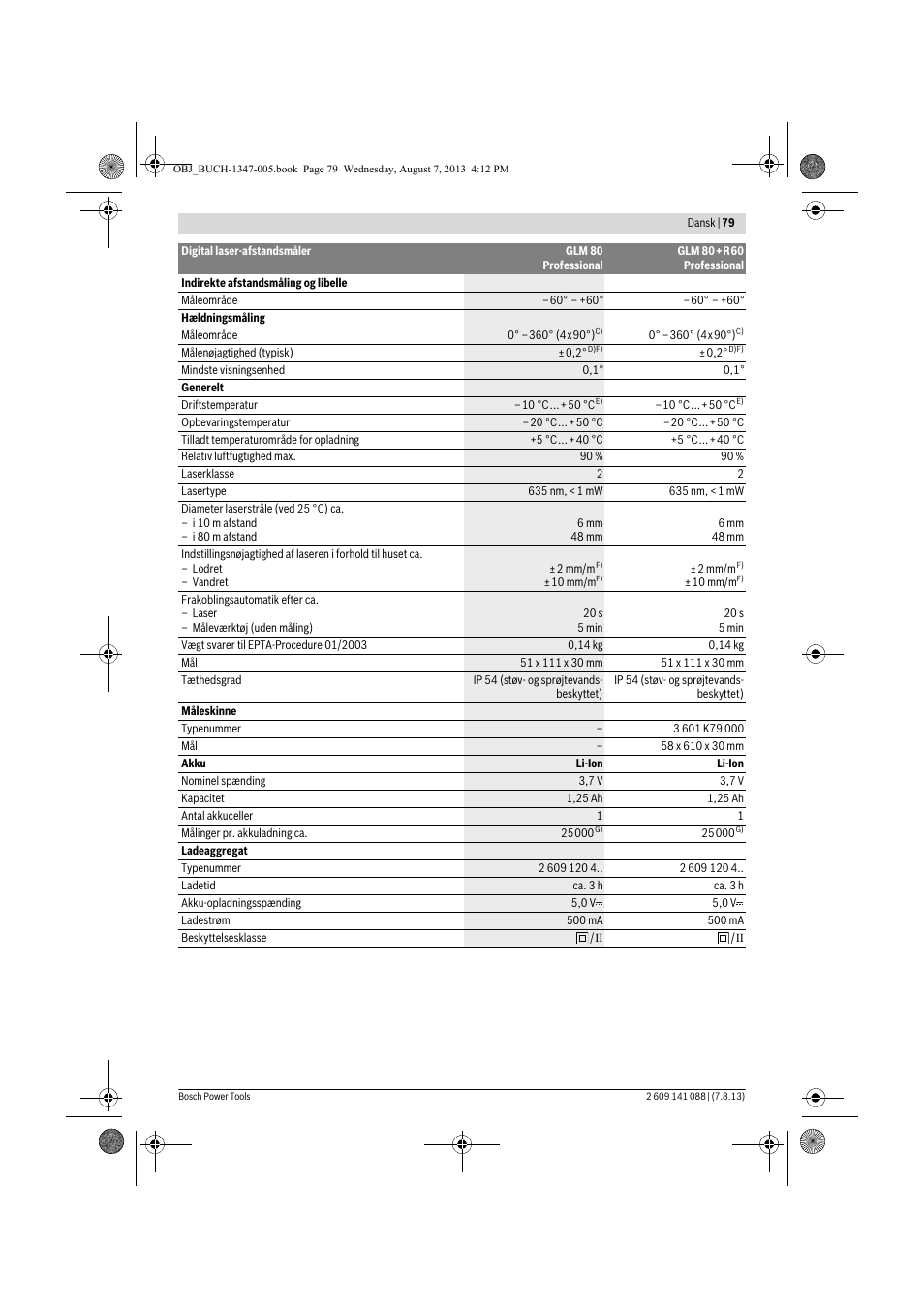 Bosch GLM 80 + R 60 Professional User Manual | Page 79 / 309