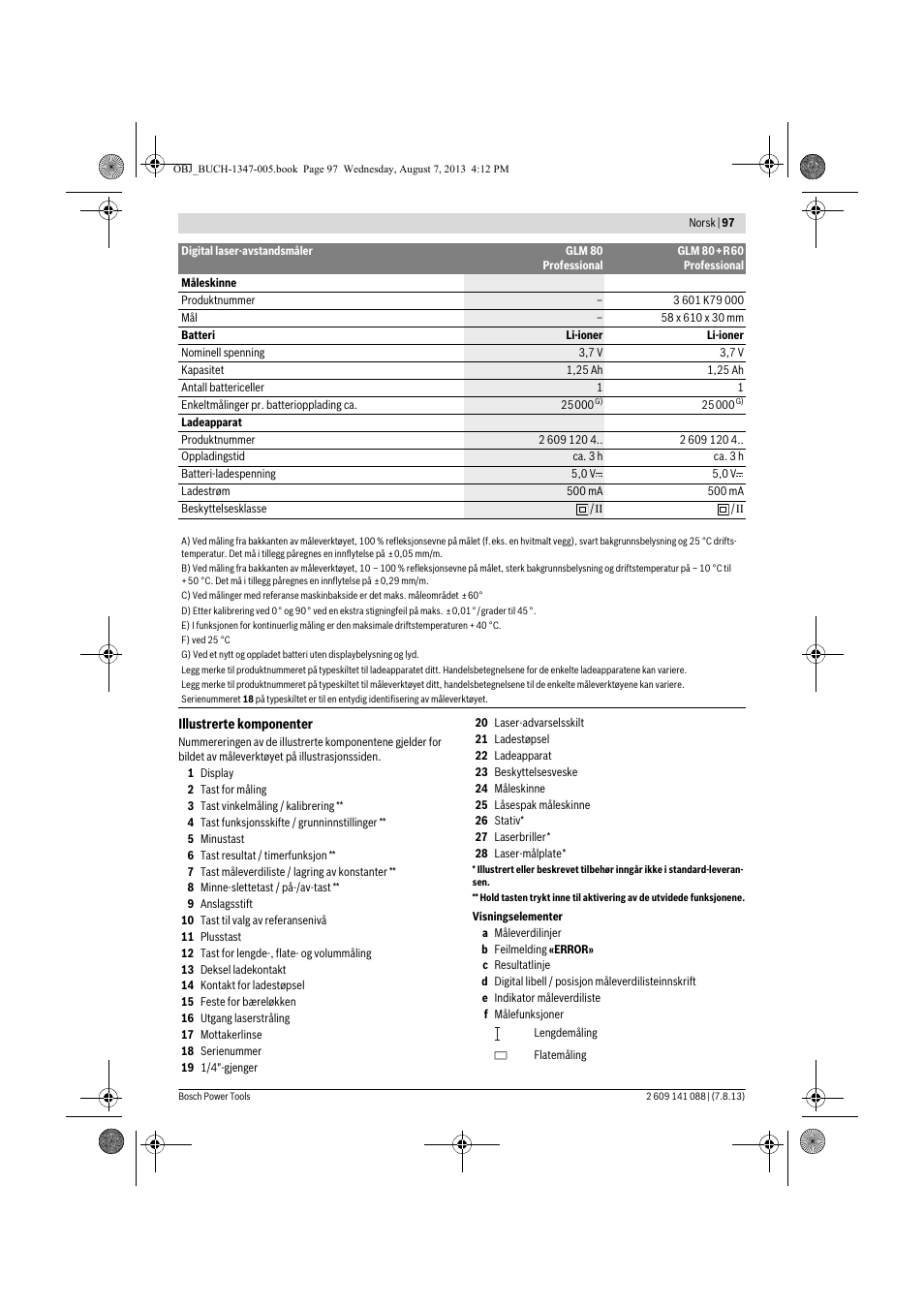 Bosch GLM 80 + R 60 Professional User Manual | Page 97 / 309