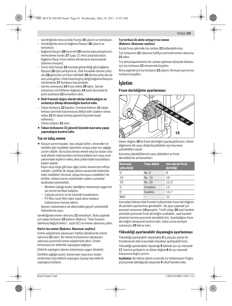 Işletim | Bosch GFF 22 A Professional User Manual | Page 83 / 173