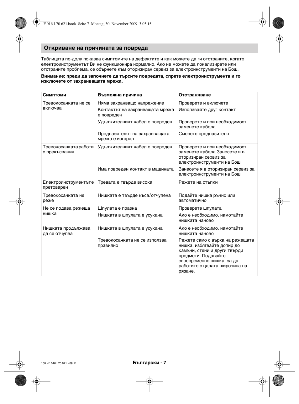 Откриване на причината за повреда | Bosch ART 23 Combitrim User Manual | Page 150 / 194