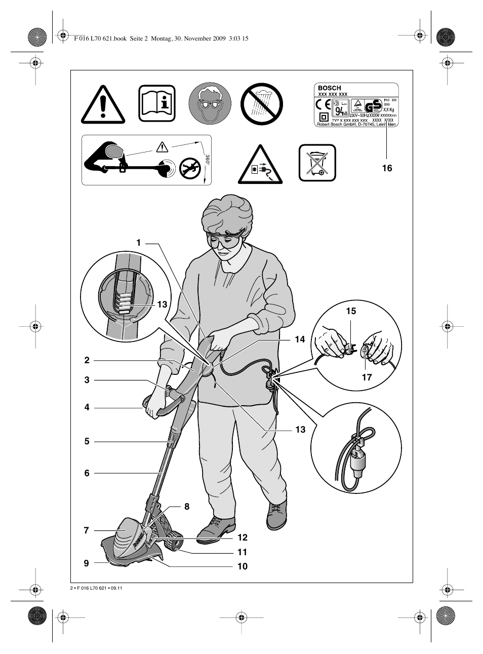 Bosch ART 23 Combitrim User Manual | Page 2 / 194