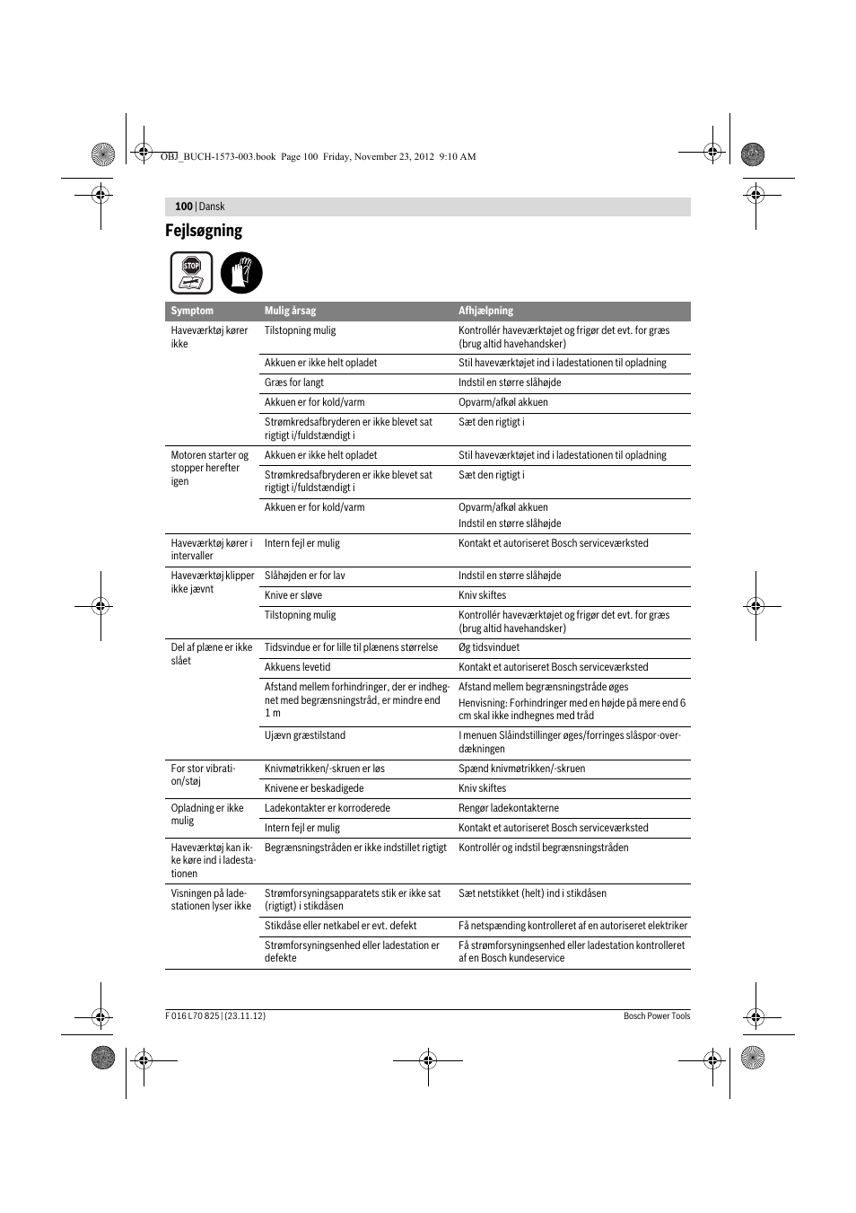 Fejlsøgning | Bosch Indego User Manual | Page 100 / 309