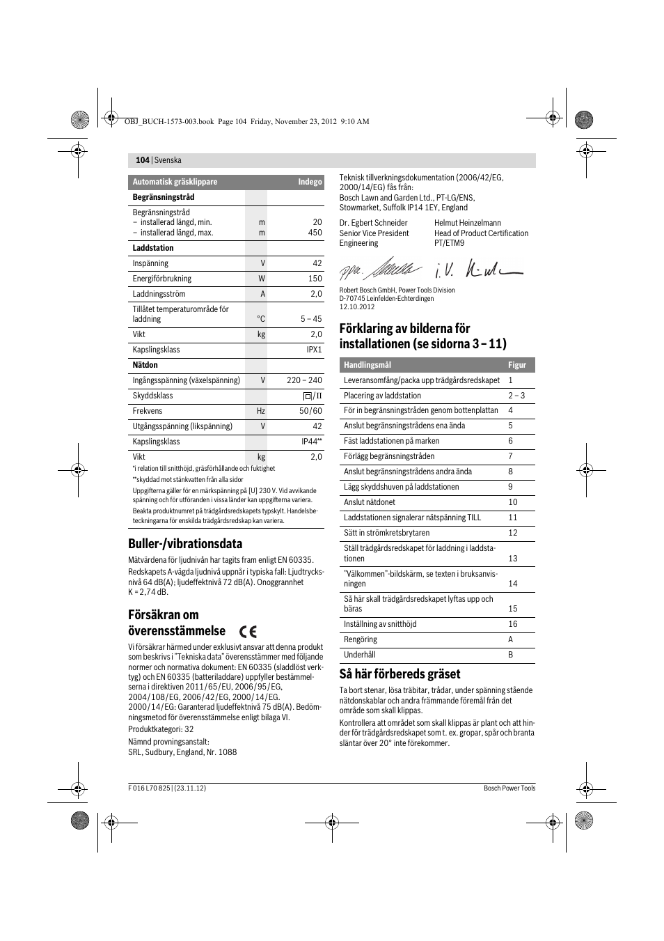 Buller-/vibrationsdata, Försäkran om överensstämmelse | Bosch Indego User Manual | Page 104 / 309