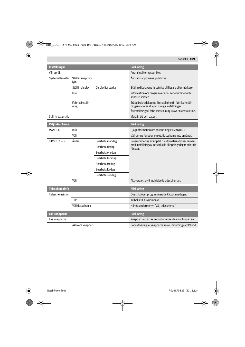 Bosch Indego User Manual | Page 109 / 309