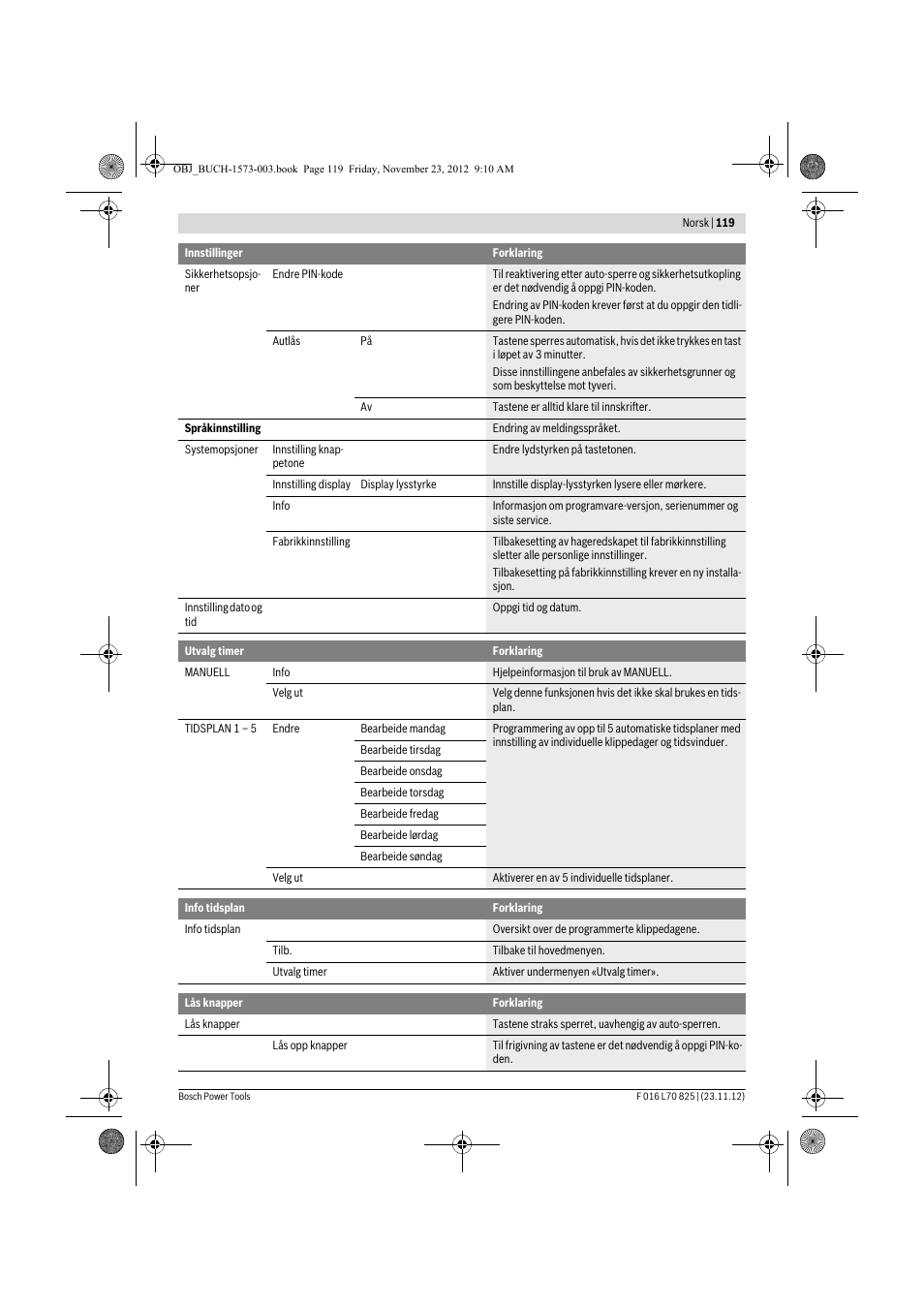 Bosch Indego User Manual | Page 119 / 309