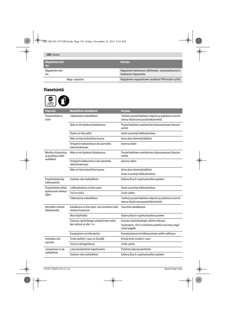 Vianetsintä | Bosch Indego User Manual | Page 130 / 309