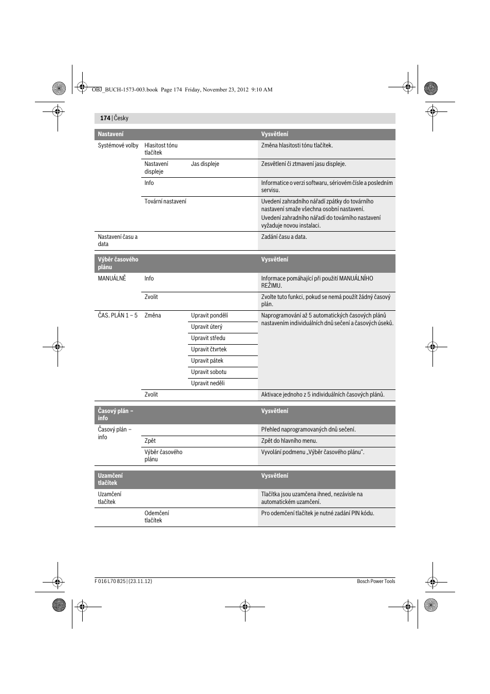 Bosch Indego User Manual | Page 174 / 309