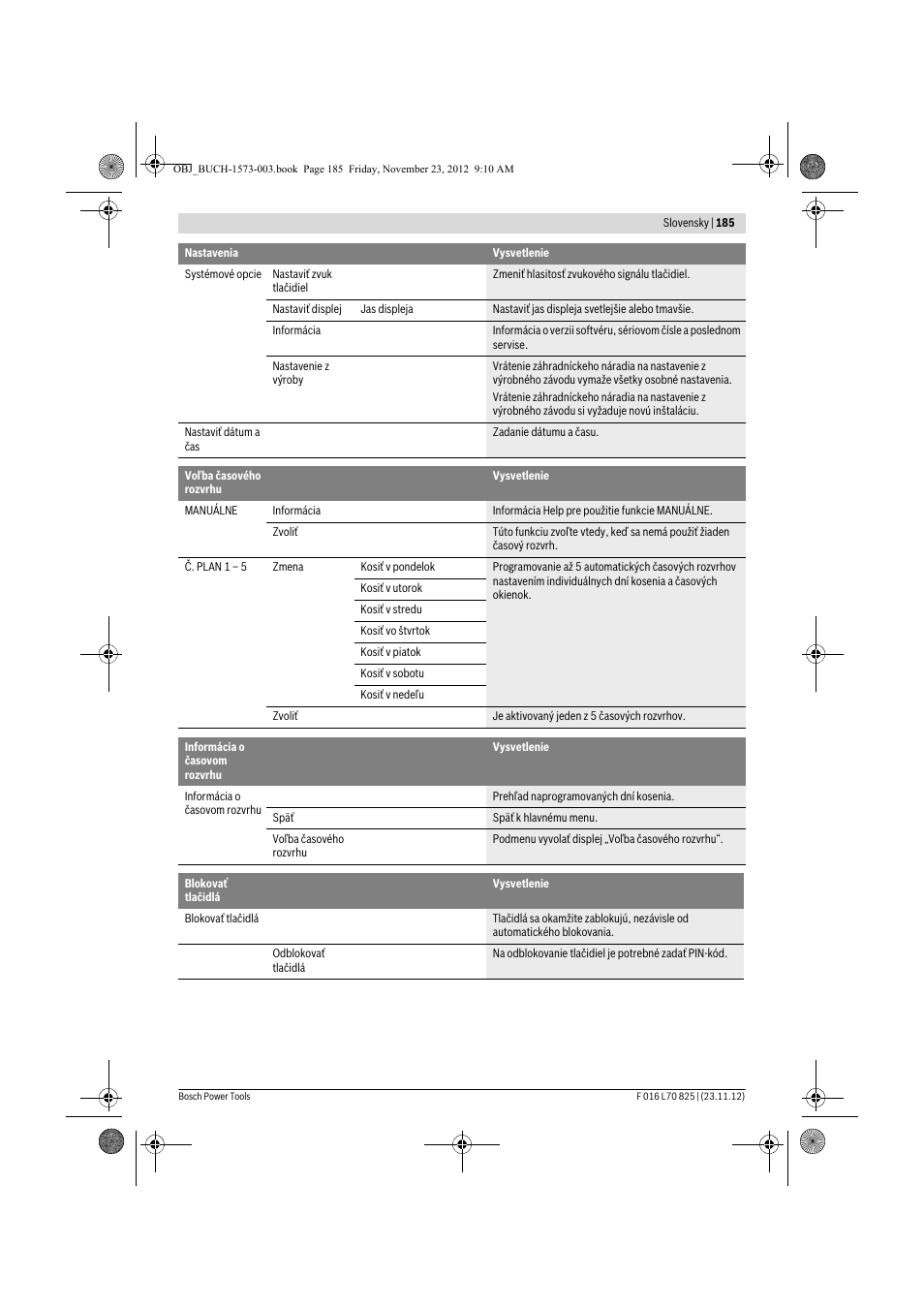 Bosch Indego User Manual | Page 185 / 309