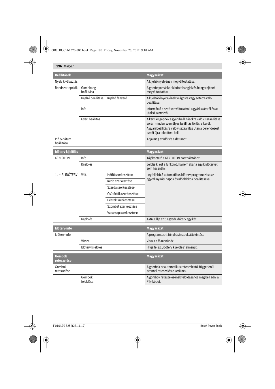 Bosch Indego User Manual | Page 196 / 309