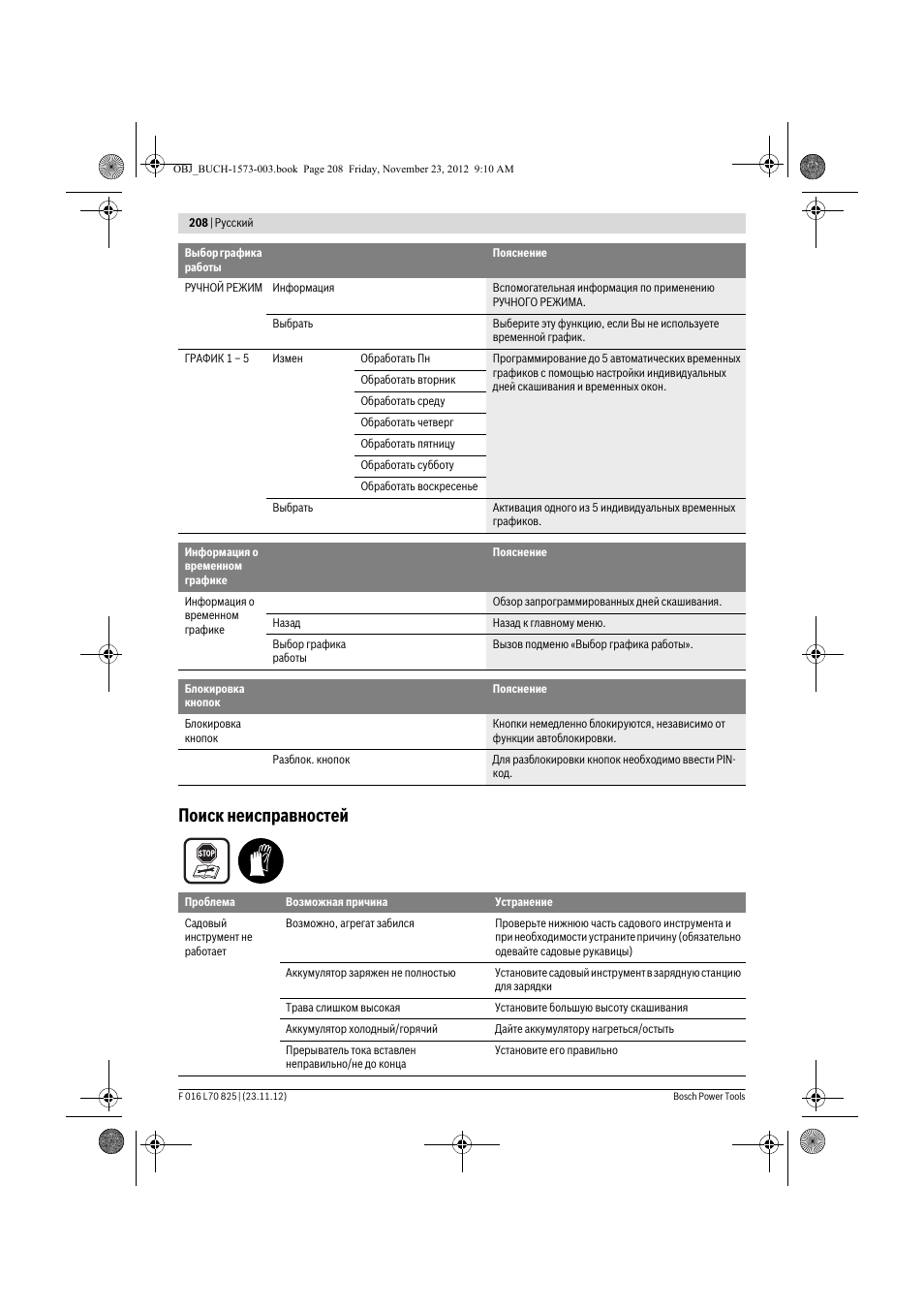 Поиск неисправностей | Bosch Indego User Manual | Page 208 / 309