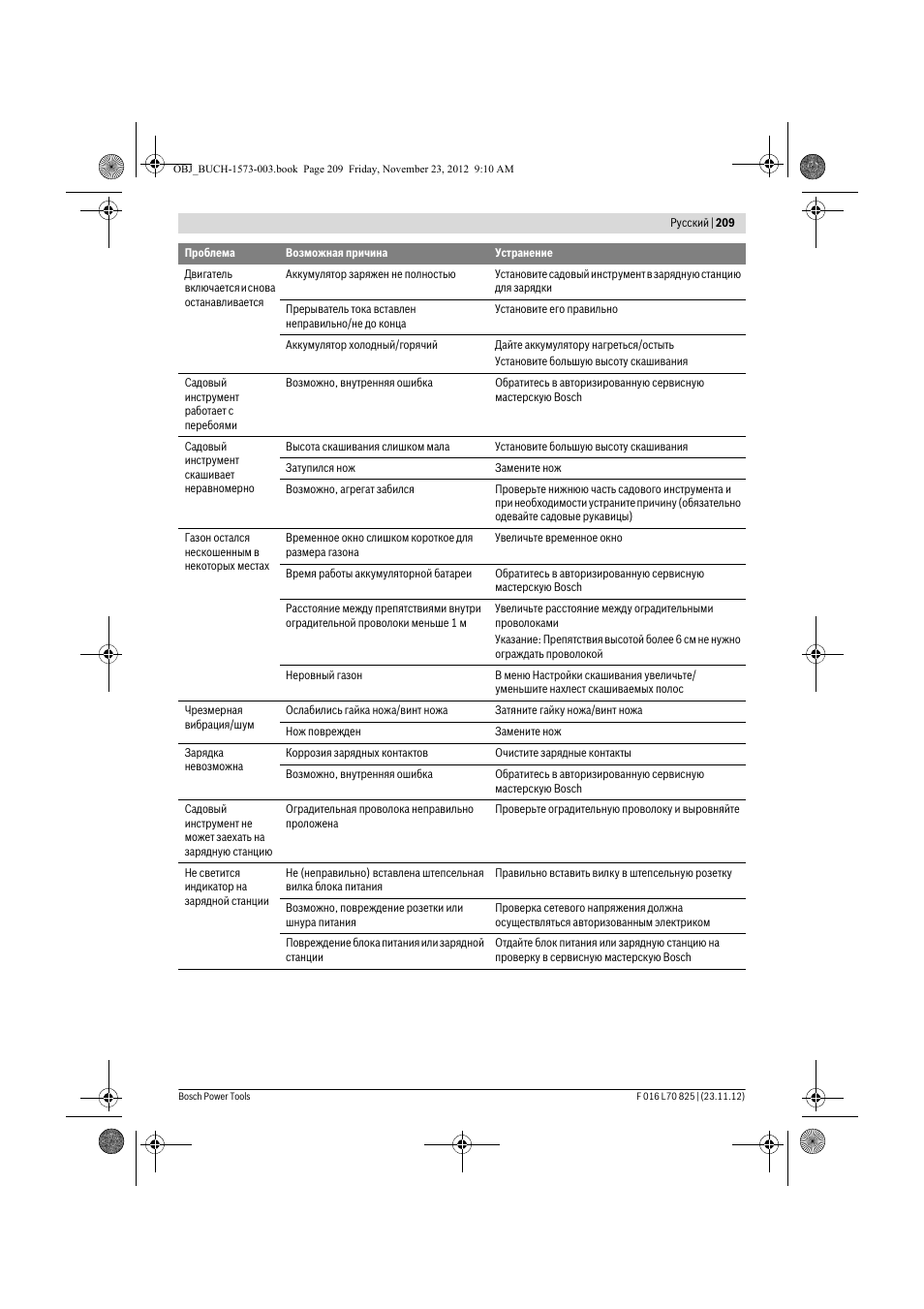 Bosch Indego User Manual | Page 209 / 309