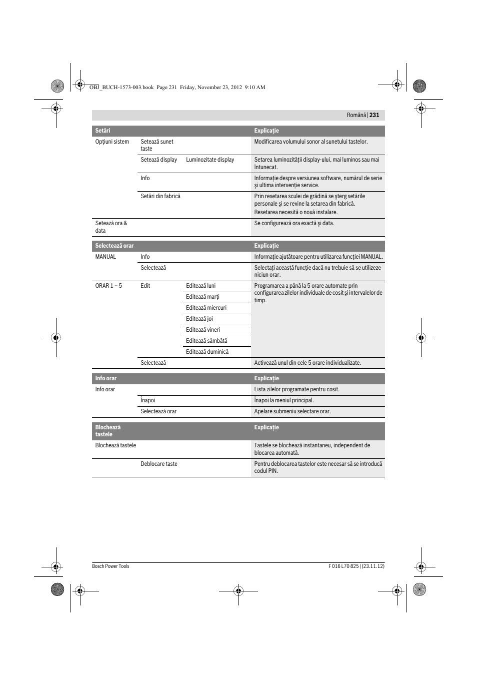 Bosch Indego User Manual | Page 231 / 309