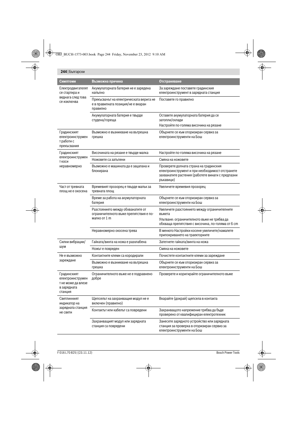 Bosch Indego User Manual | Page 244 / 309