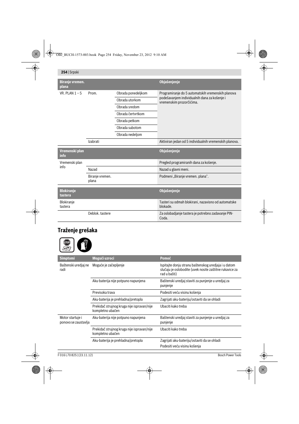 Traženje grešaka | Bosch Indego User Manual | Page 254 / 309